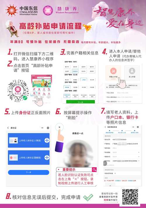 小红书津贴卡轻松获取指南-图2