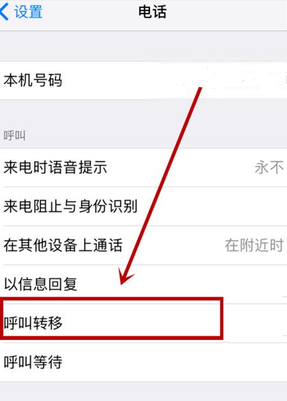 轻松取消呼叫转移步骤指南-图2