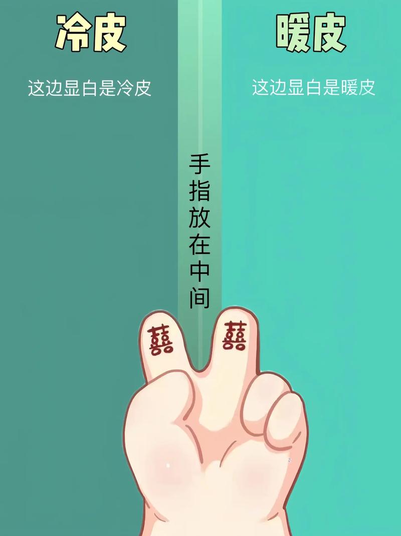 小红书皮肤检测攻略,轻松掌握自我皮肤检测技巧-图2 小红书皮肤检测攻略,轻松掌握自我皮肤检测技巧-图2