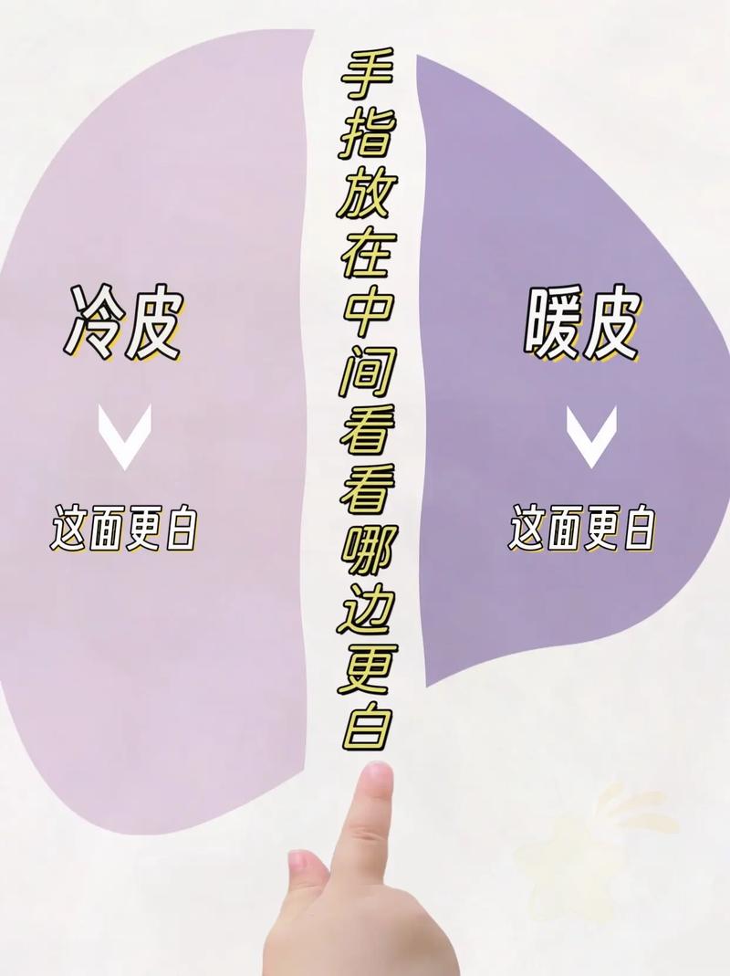 小红书皮肤检测攻略,轻松掌握自我皮肤检测技巧-图3 小红书皮肤检测攻略,轻松掌握自我皮肤检测技巧-图3