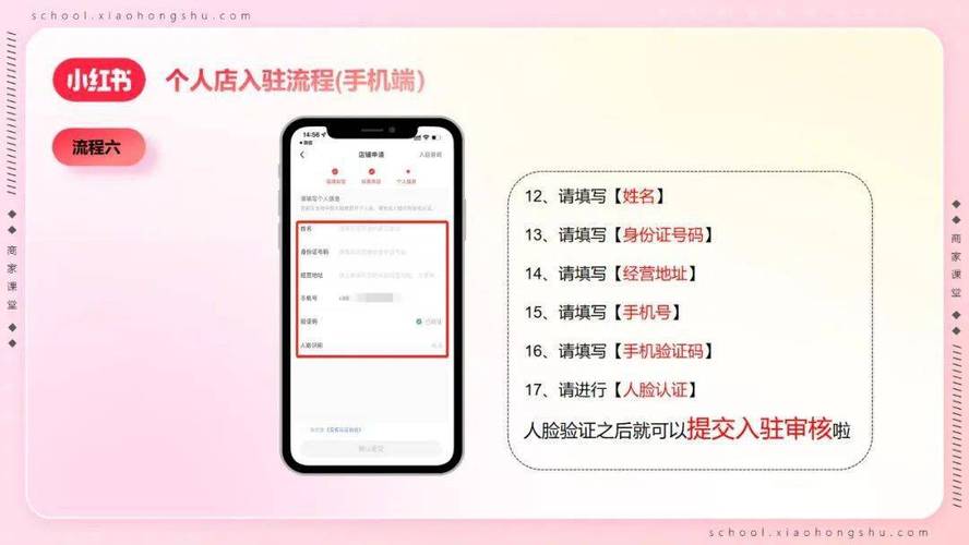 小红书店铺关闭申请指南-图3