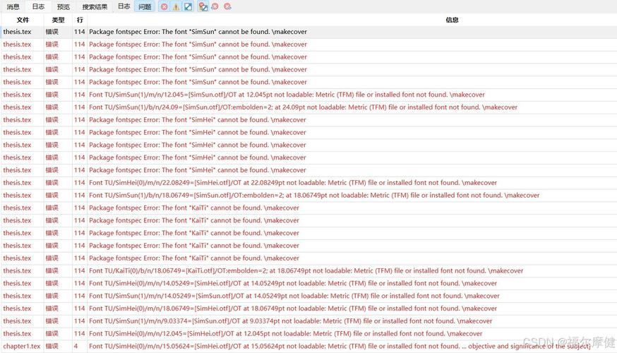 高效解决LaTeX编译难题，实用错误修复指南-图2