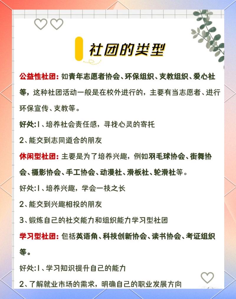 小红书社团高效推广秘籍-图3