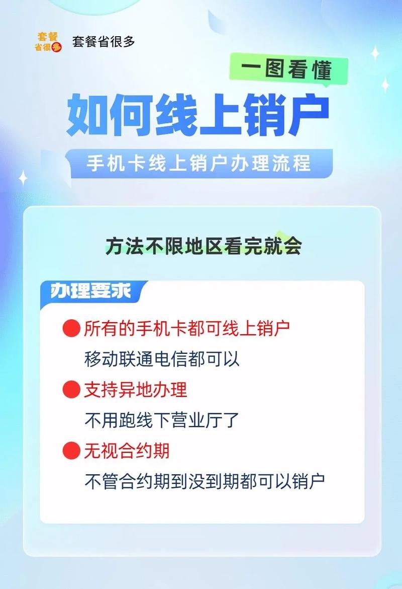 联通卡注销指南，简单步骤轻松完成-图3