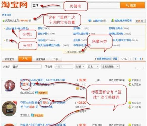 淘宝店铺搜索全攻略，简单三步轻松找到心仪店铺-图2