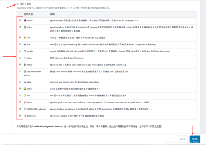 如何在CentOS系统上部署CDH数据平台？-图3
