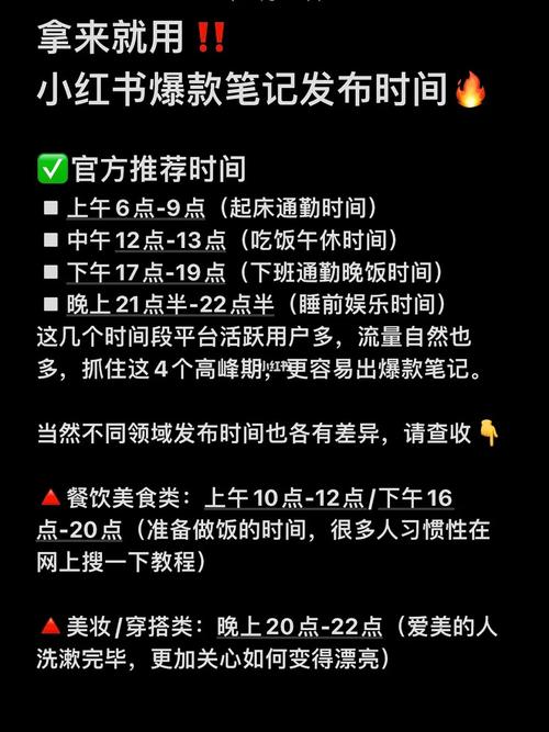 轻松发布抄书小红书作品的实用指南-图3