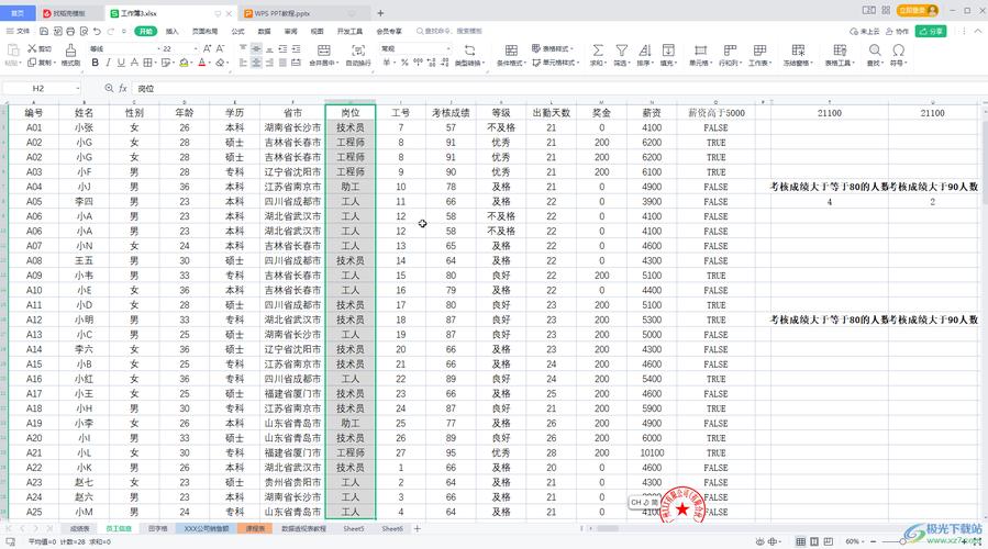如何高效掌握Excel分类汇总技巧?-图3 如何高效掌握Excel分类汇总技巧?-图3