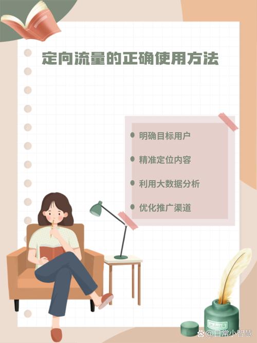 如何高效利用定向流量提升业务效果?-图2 如何高效利用定向流量提升业务效果?-图2