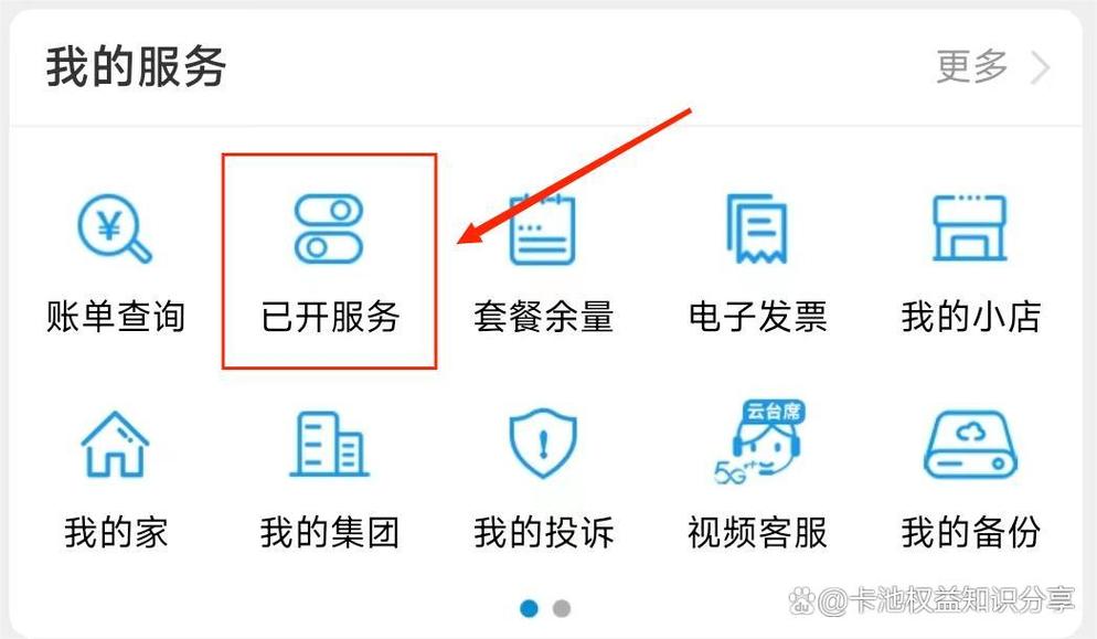 如何高效利用定向流量提升业务效果?-图3 如何高效利用定向流量提升业务效果?-图3
