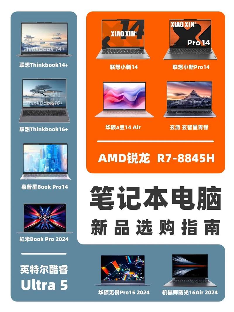 如何挑选最适合您的笔记本电脑？-图2