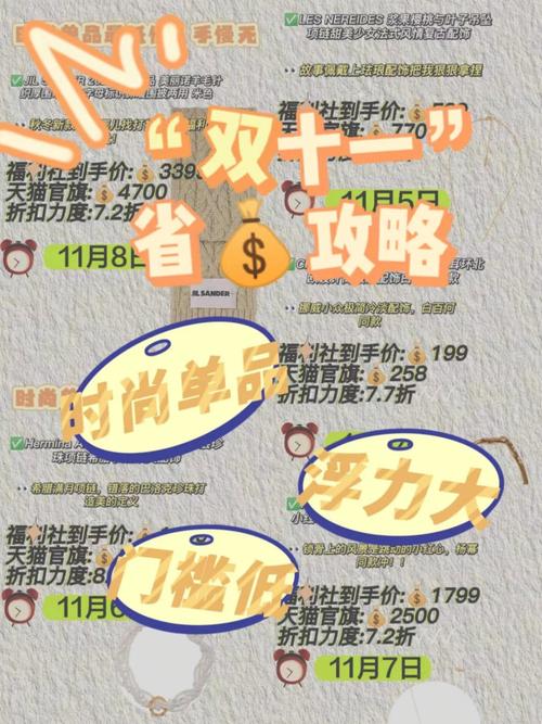 如何在小红书上设置商品打折价格？-图2