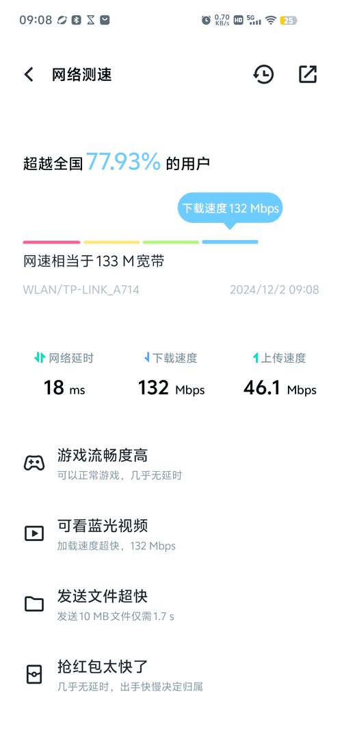 如何快速检测并优化网络速度?-图3 如何快速检测并优化网络速度?-图3