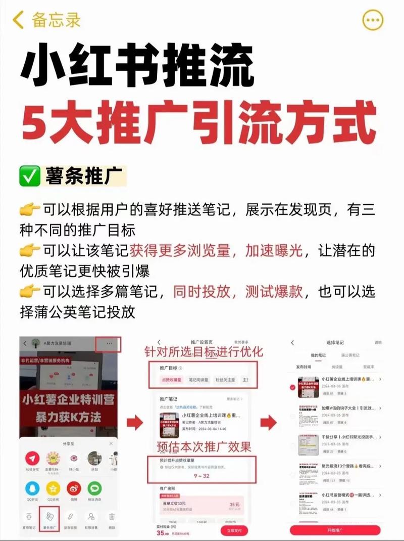 美业小红书推广攻略,实现最佳效果秘籍-图1 美业小红书推广攻略,实现最佳效果秘籍-图1