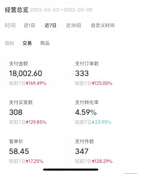 小红书收益计划启动指南-图1