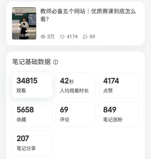小红书数据真实性检测指南-图1