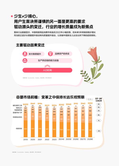小红书消费明细查询攻略-图3