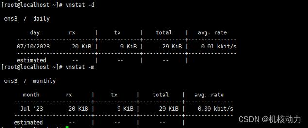 高效提升CentOS 7流量管理性能策略-图3