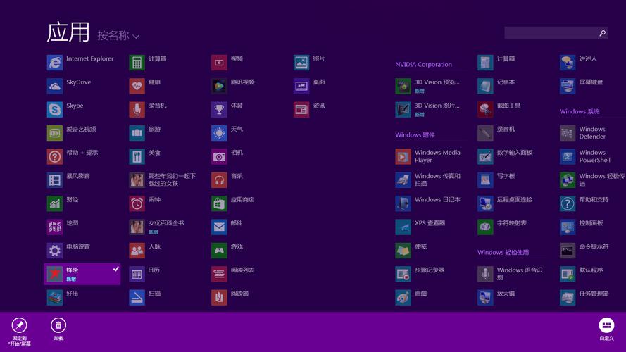 如何在CentOS 7上快速卸载桌面环境？-图3