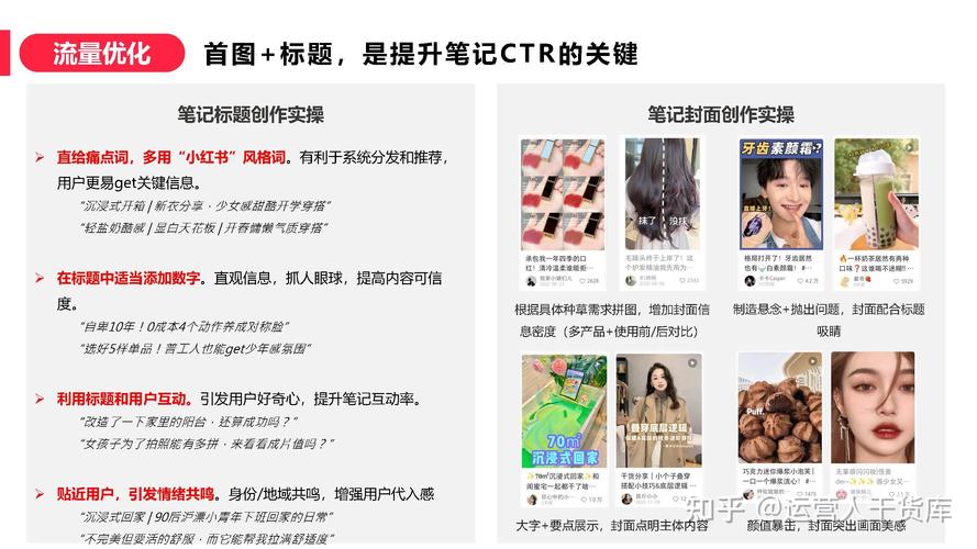 小红书效果广告投放攻略-图2