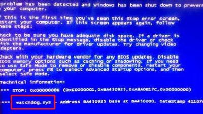 如何解决蓝屏错误124？常见原因与修复方案-图1