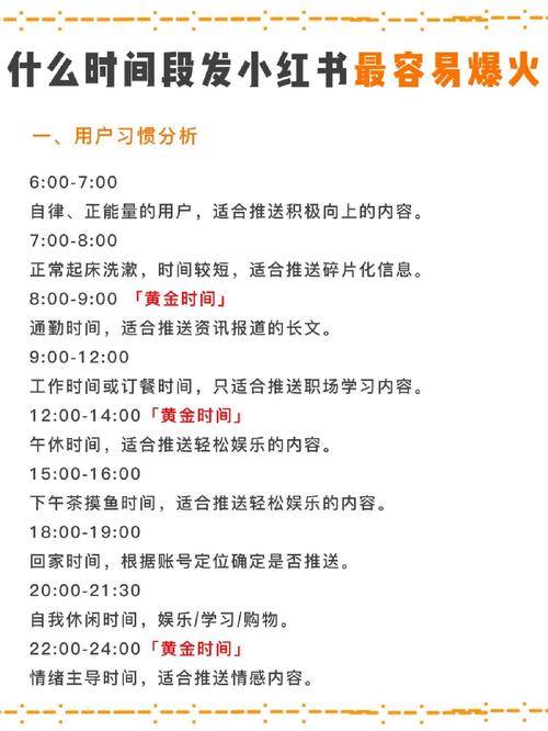 小红书登录时间查询指南-图1