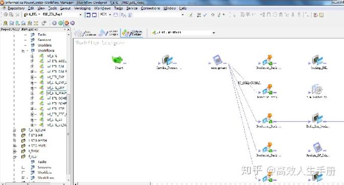 MySQL ETL报错如何快速排查与解决？-图2