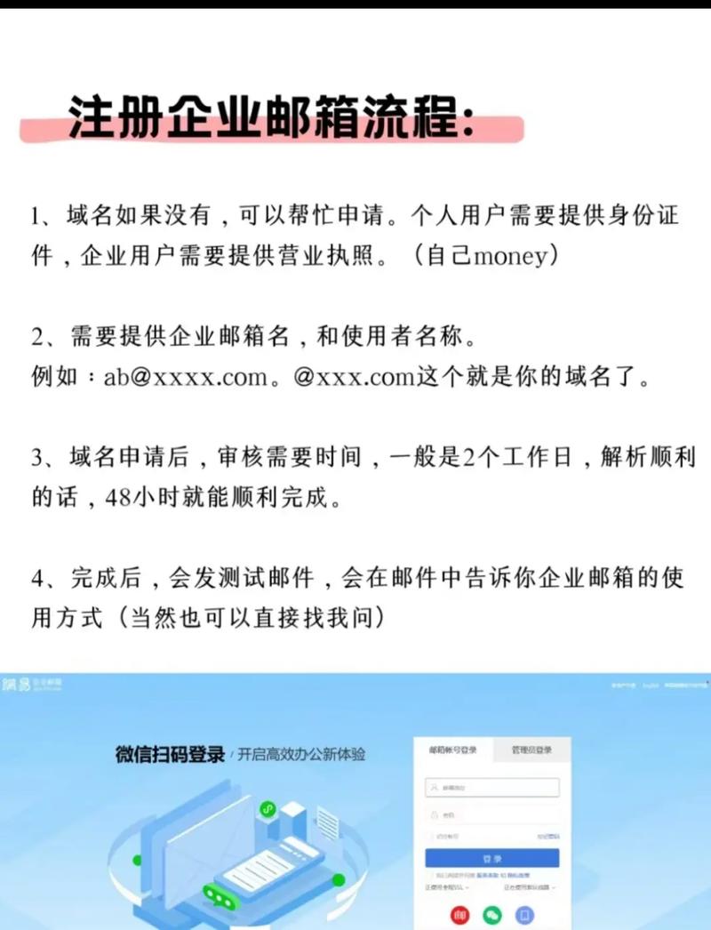 企业邮箱登录指南-图2 企业邮箱登录指南-图2