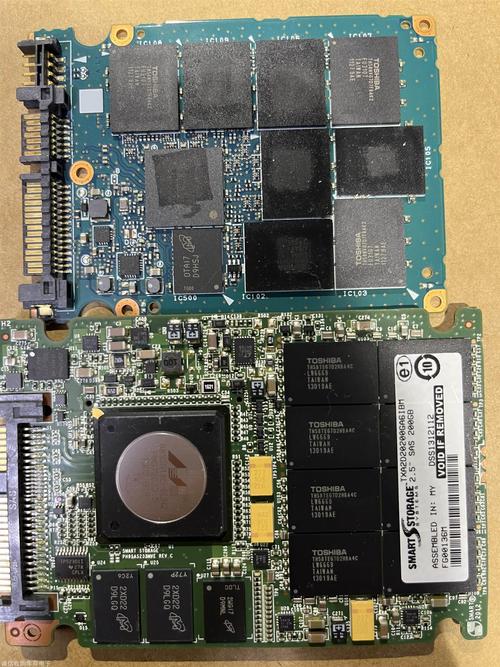 如何优化CentOS 6.5内存配置提升服务器性能？-图3