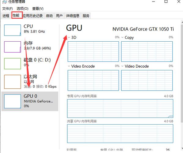 显卡信息查询指南,轻松查看你的显卡详情-图1 显卡信息查询指南,轻松查看你的显卡详情-图1