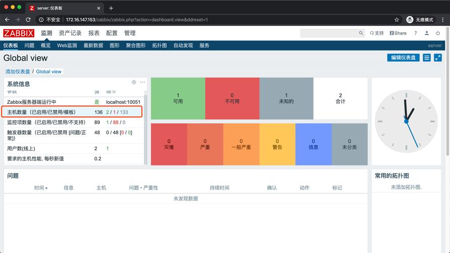 如何在CentOS 7上快速安装Zabbix 3.0？-图1