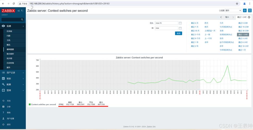 如何在CentOS 7上快速安装Zabbix 3.0？-图2