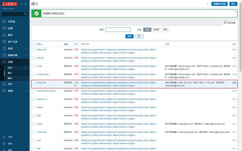 如何在CentOS 7上快速安装Zabbix 3.0？-图3