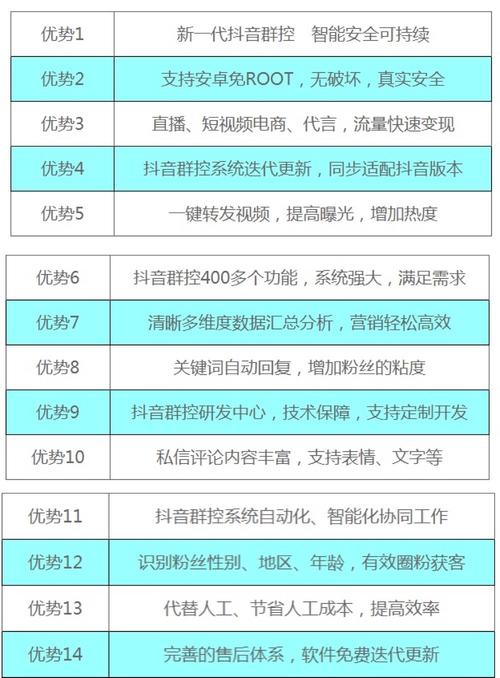 小红书与抖音双平台内容创作如何高效涨粉?-图2 小红书与抖音双平台内容创作如何高效涨粉?-图2