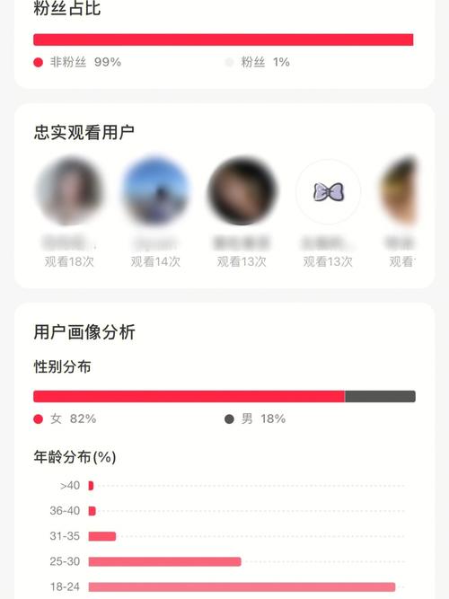 小红书观看记录查询攻略-图1