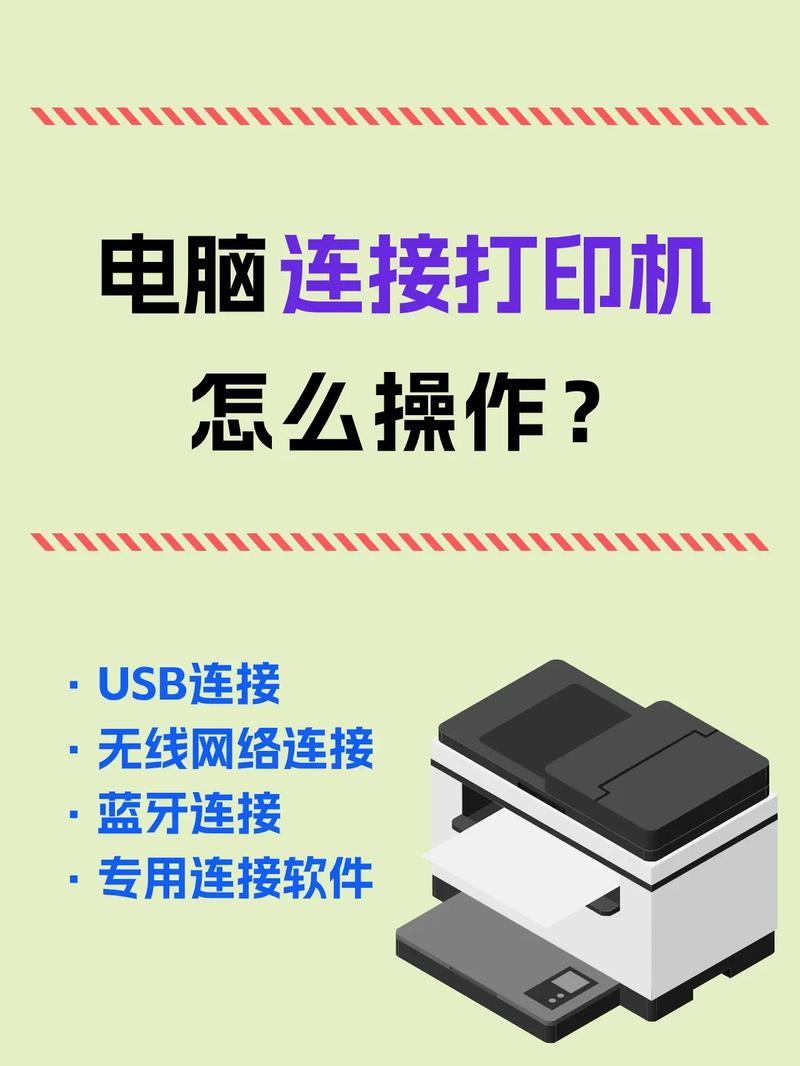 如何在Win10系统连接打印机?-图1 如何在Win10系统连接打印机?-图1