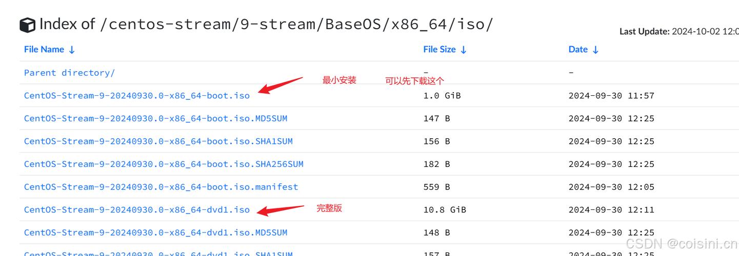 如何有效释放与优化CentOS内存？-图3