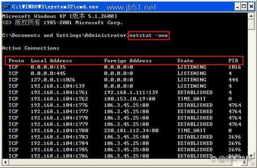 轻松掌握，快速查看端口占用的方法揭秘，快速查看端口占用的高效方法揭秘-图1