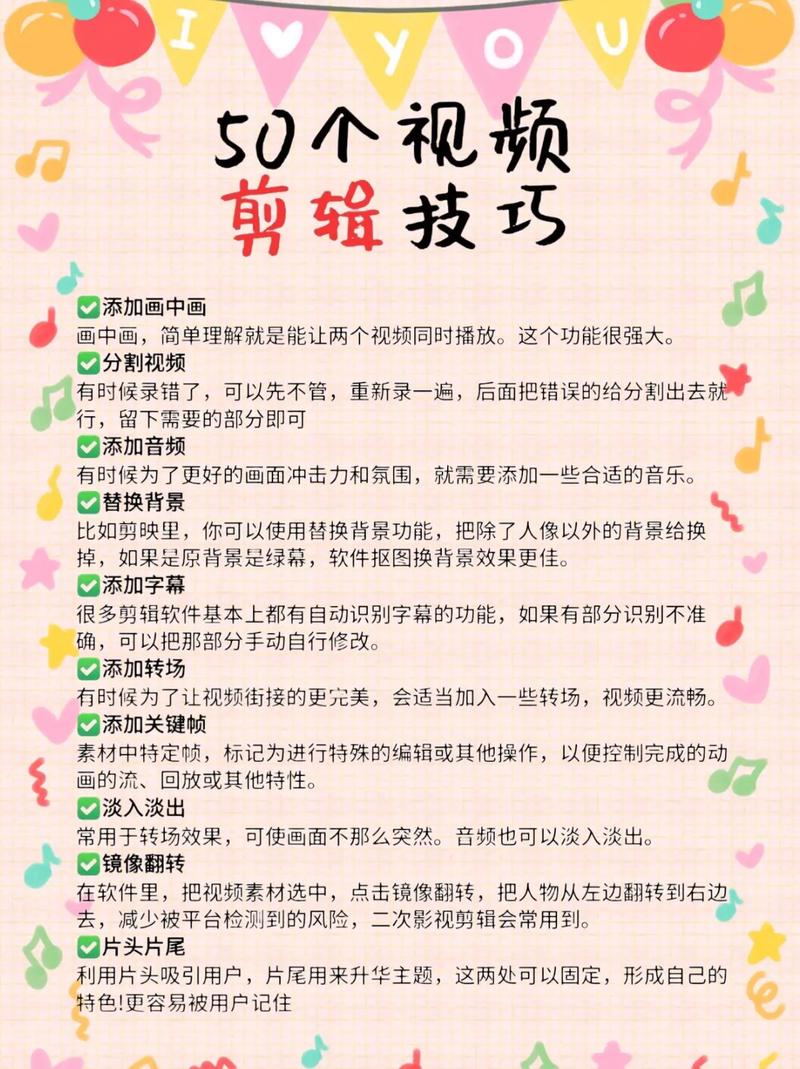 小红书视频剪辑教程，轻松制作精彩内容-图2