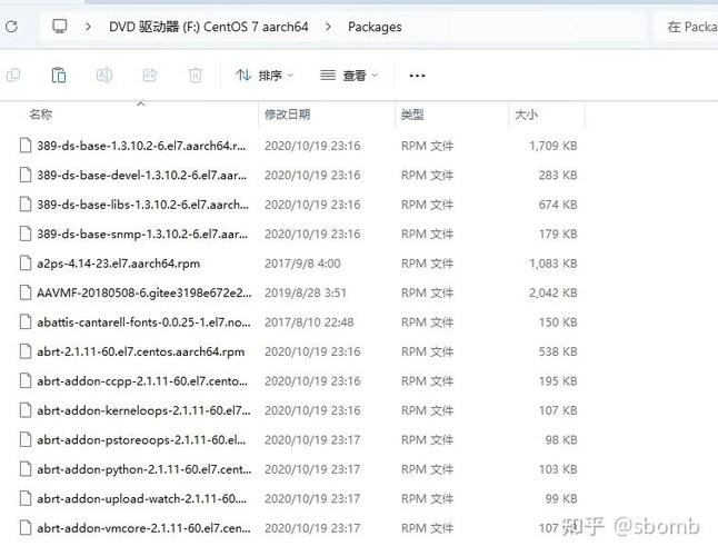 轻松掌握，CentOS系统下yum源添加指南-图3