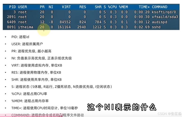 轻松掌握，CentOS系统下yum源添加指南-图2