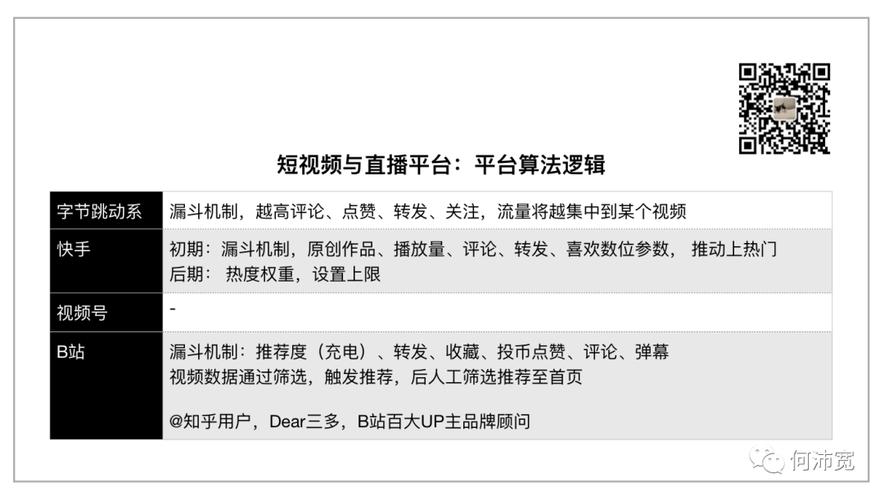 KS免费业务平台性价比分析，价格亲民，性价比高吗？-图3
