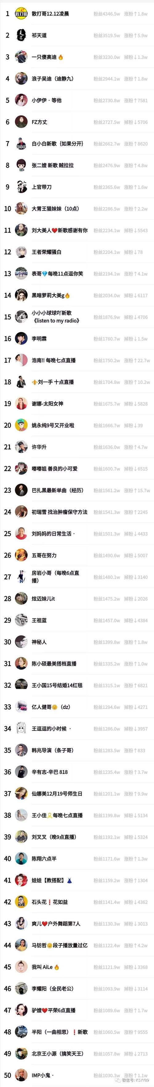 快手KS下单平台，稳定性与性价比深度解析-图2