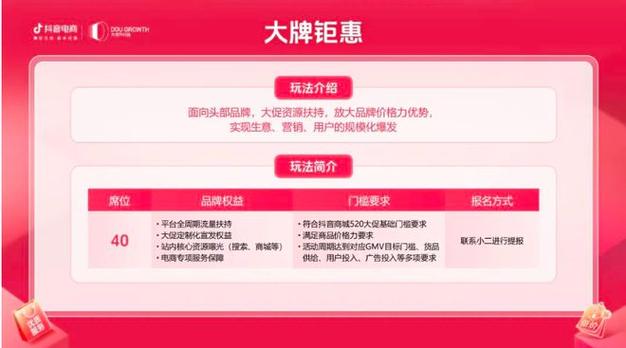 点赞自助下单网站性价比深度评测-图3