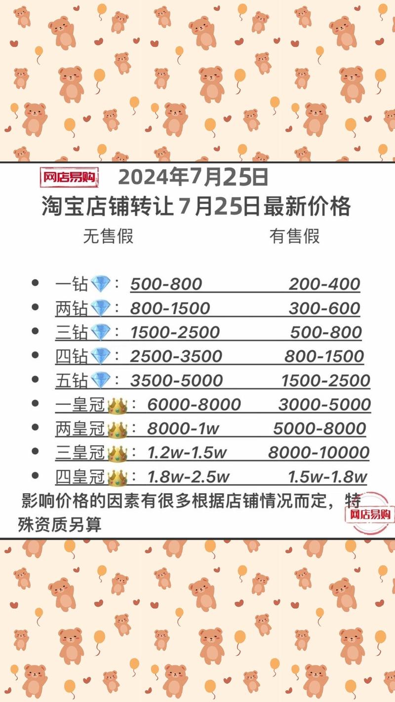 抖音低价24小时下单平台性价比测评-图2