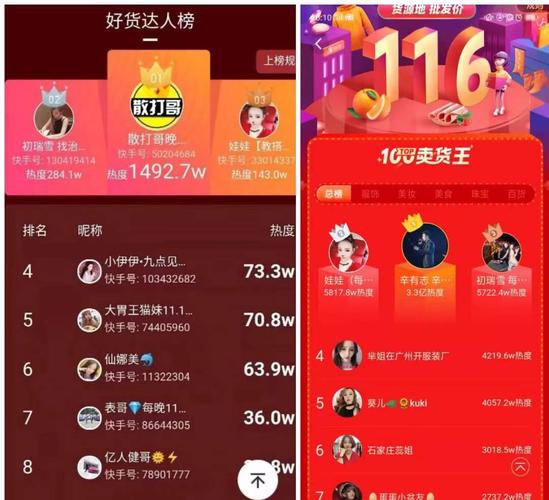 快手免费涨热度策略的性价比分析-图2