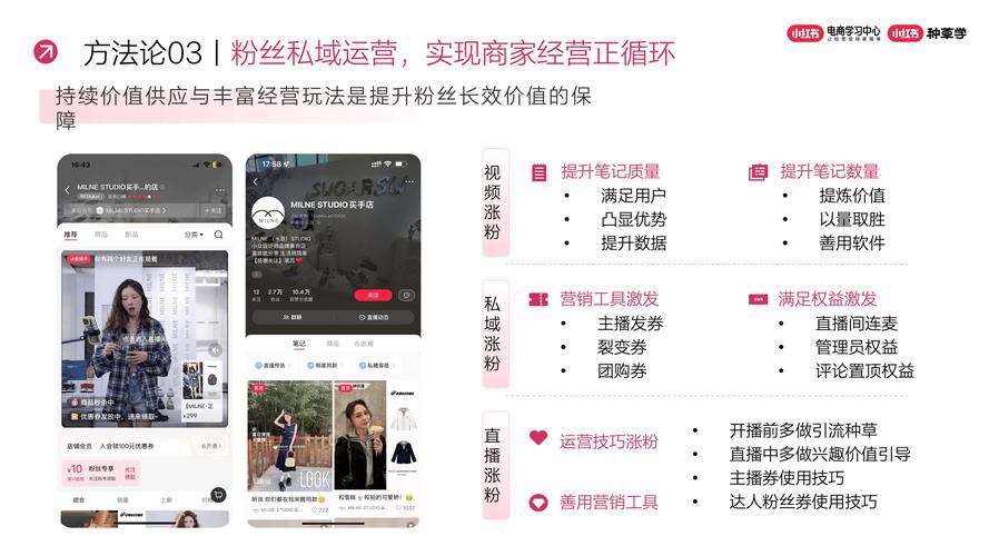 小红书商品买卖攻略指南-图3