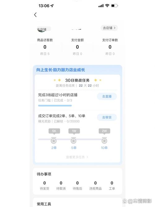 小红书商品买卖攻略指南-图2