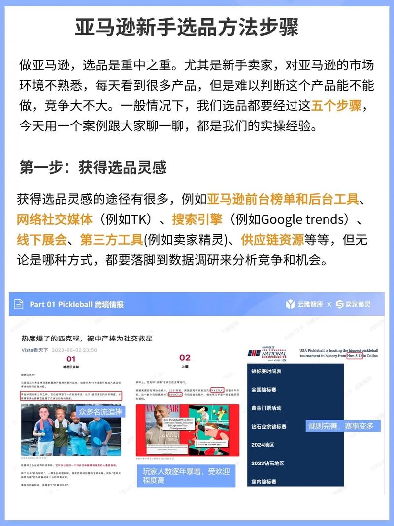 亚马逊高效推广策略揭秘-图1 亚马逊高效推广策略揭秘-图1