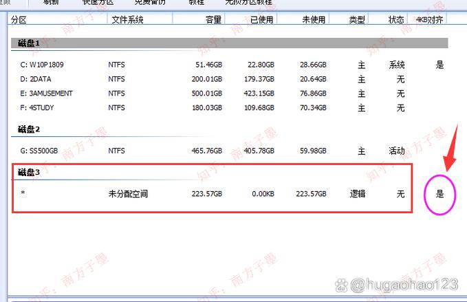 固态硬盘4K对齐技巧,检查与优化设置指南-图3 固态硬盘4K对齐技巧,检查与优化设置指南-图3